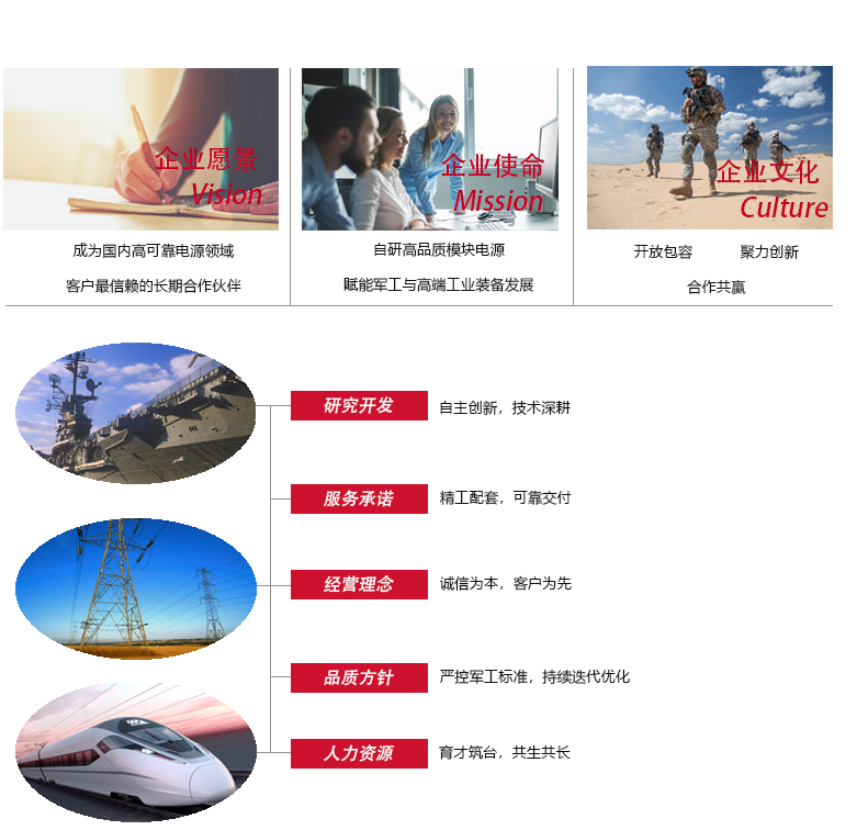 企业文化2026-7-7.png